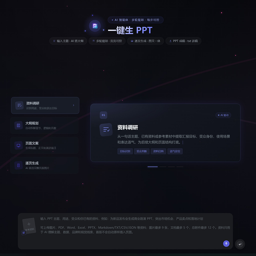 AI PPT生成案例